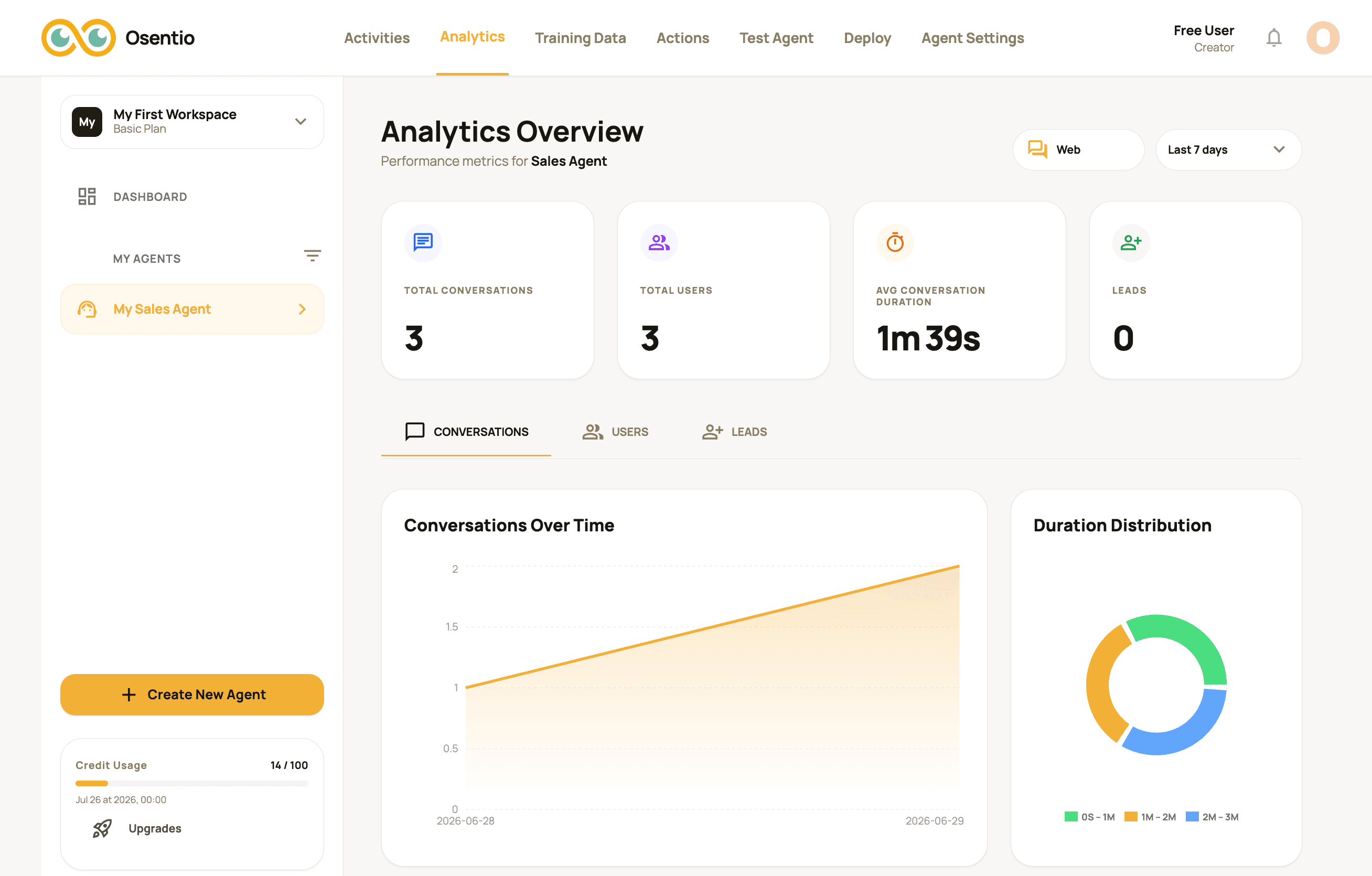 Monitor Performance & Optimize